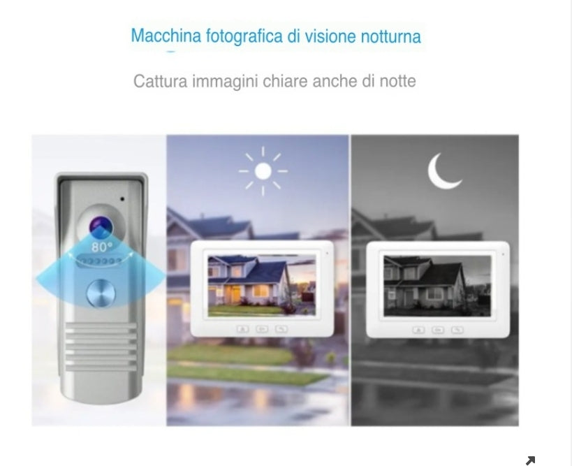 Videocitofono con APP