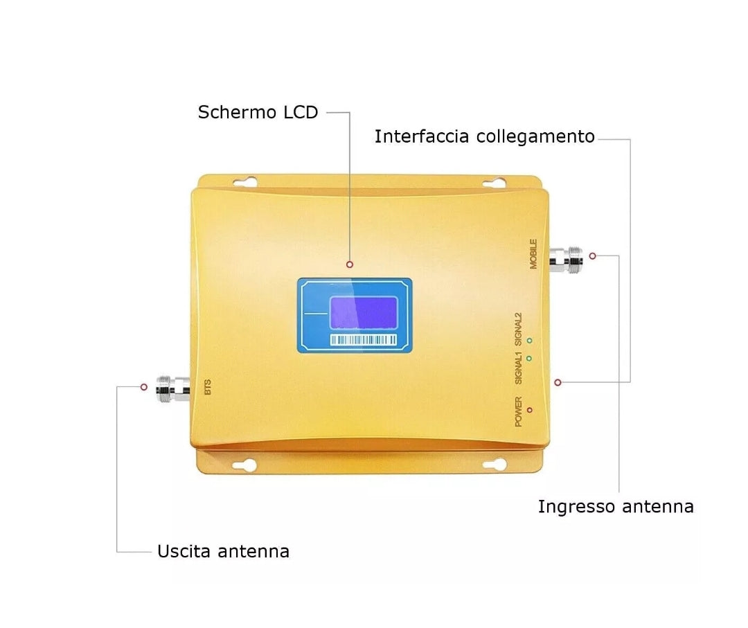 Kit amplificatore segnale gsm 4g